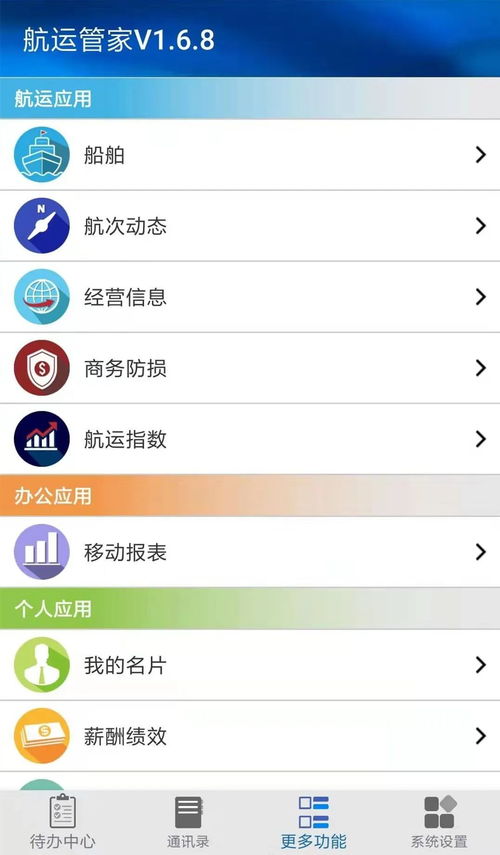 公司航運(yùn)管家app入選工業(yè)技術(shù)軟件化產(chǎn)業(yè)聯(lián)盟推薦的助力企業(yè)復(fù)工復(fù)產(chǎn)互聯(lián)網(wǎng)產(chǎn)品名錄